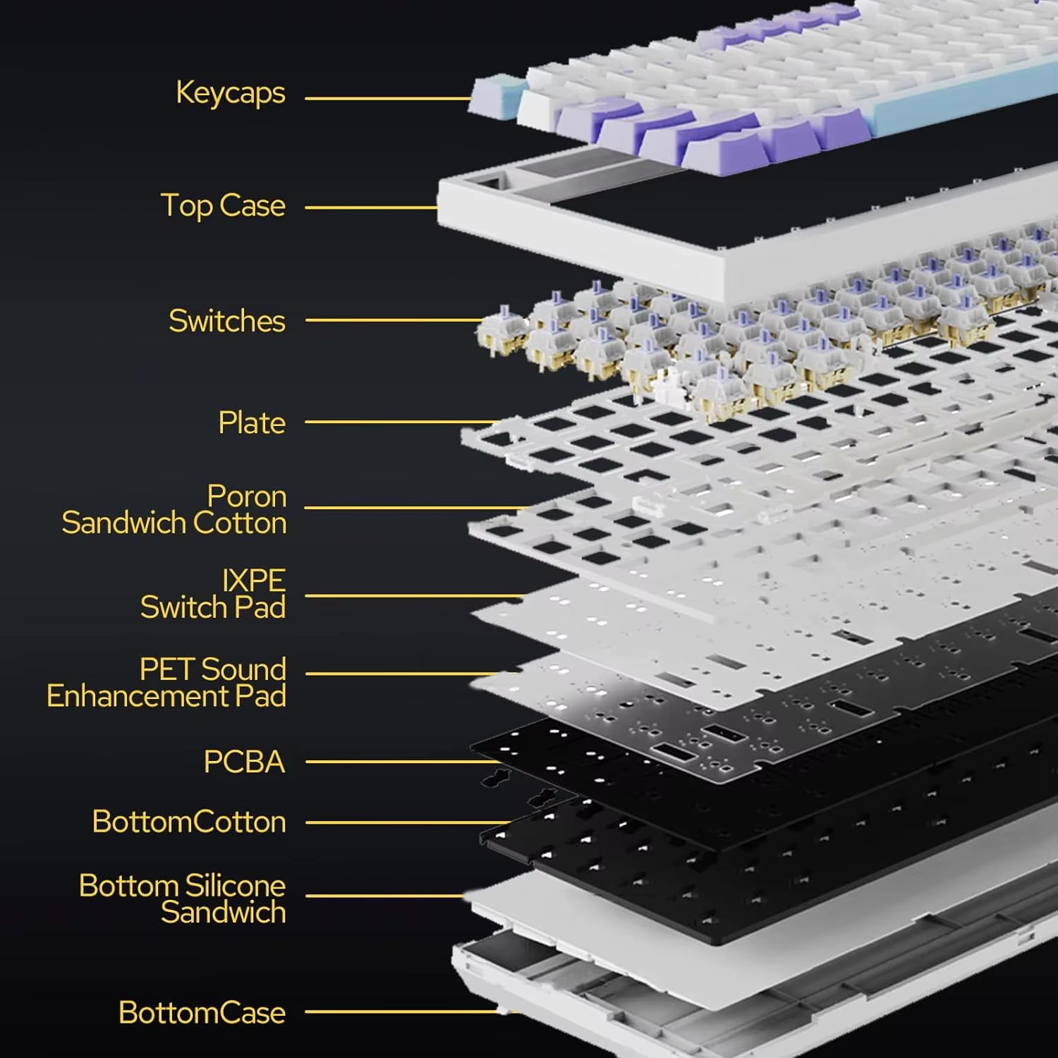 AK820 Pro Gaming Mechanical Keyboard 75% Bluetooth/ Wireless Customized Gamer Keyboard with TFT Color Screen Knob for PC